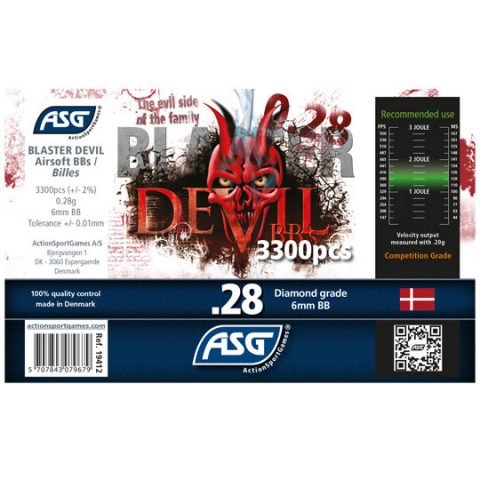 Πρώτη Εικόνα https://vasilikos-import.gr/wp-content/uploads/2020/12/-SOFT-BLASTER-DEVIL-0.28g-3300pcs.jpg