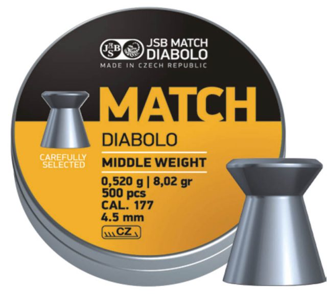 Πρώτη Εικόνα https://vasilikos-import.gr/wp-content/uploads/2020/12/-JSB-MATCH-DIABOLO-YELLOW-Middle-Weight-4.49mm-500-052gr-8025g.jpg