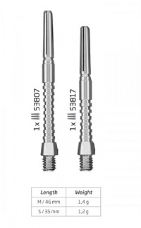 Πρώτη Εικόνα https://vasilikos-import.gr/wp-content/uploads/2021/12/Kormoi-Metallikoi-Set-3tem.-BULL8217S-Tecno-Aluminium-Shaft.jpg