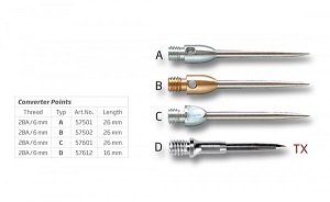 Πρώτη Εικόνα https://vasilikos-import.gr/wp-content/uploads/2021/12/Mytes-metallikes-vidotes-Set-3-tem.-BULL8217S-Stahlspitzen-Aluminium-2BA-1.jpg