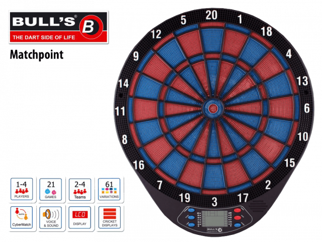 Πρώτη Εικόνα https://vasilikos-import.gr/wp-content/uploads/2021/12/STOXOS-DART-BULL8217S-Matchpoint-Elektronic-Dart-1.png