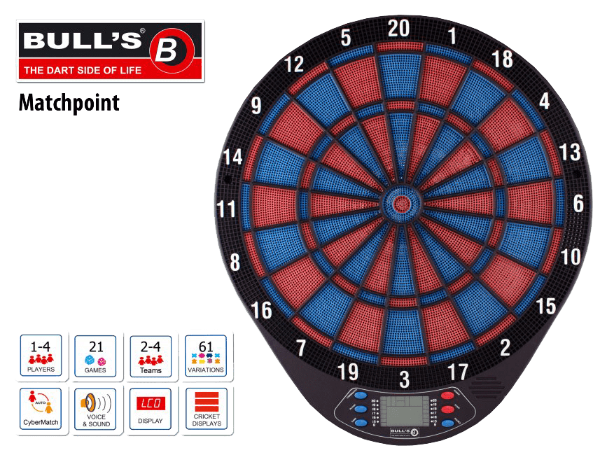 Πρώτη Εικόνα https://vasilikos-import.gr/wp-content/uploads/2021/12/STOXOS-DART-BULL8217S-Matchpoint-Elektronic-Dart-1.png