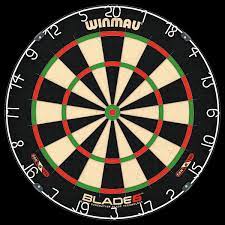 TARGETS