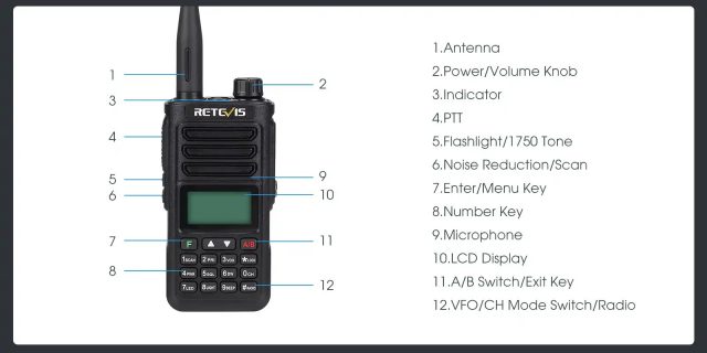 Δέκατη Πέμπτη Εικόνα https://vasilikos-import.gr/wp-content/uploads/2025/04/RETEVIS_RA89_15.jpg