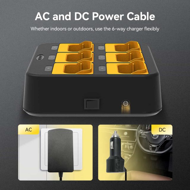 Τρίτη Εικόνα https://vasilikos-import.gr/wp-content/uploads/2025/05/AC-and-DC-power-cable-for-retevis-Six-Unit-Multi-Charger.jpg