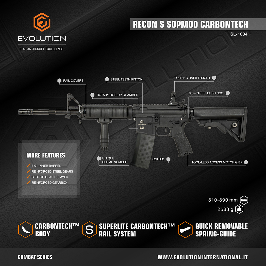 Δέκατη Πέμπτη Εικόνα https://vasilikos-import.gr/wp-content/uploads/2025/10/SL-1004-infographics.jpg