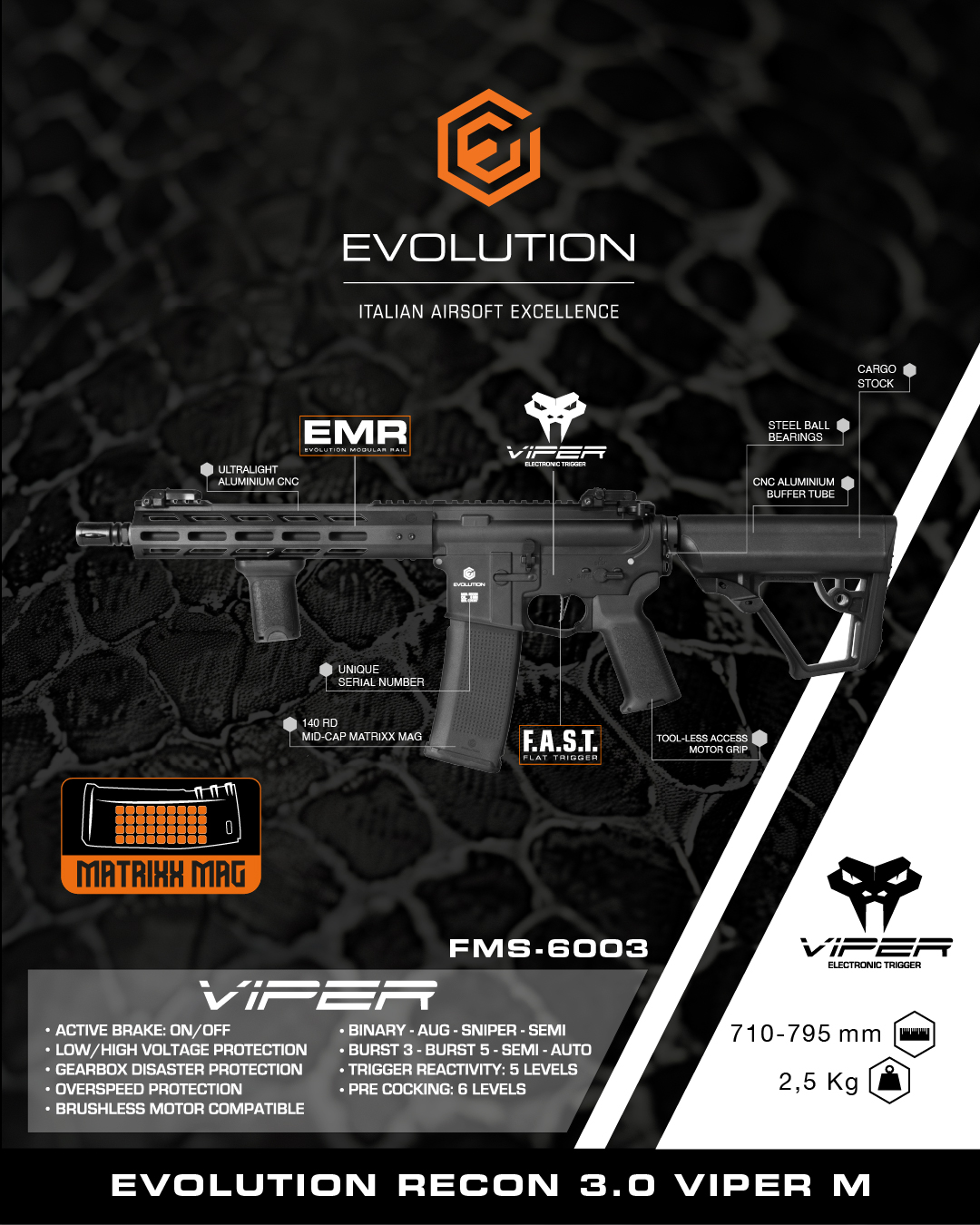 Δέκατη Πέμπτη Εικόνα https://vasilikos-import.gr/wp-content/uploads/2025/10/infografica-viper-FMS-6003-FORMATO-IG.jpg