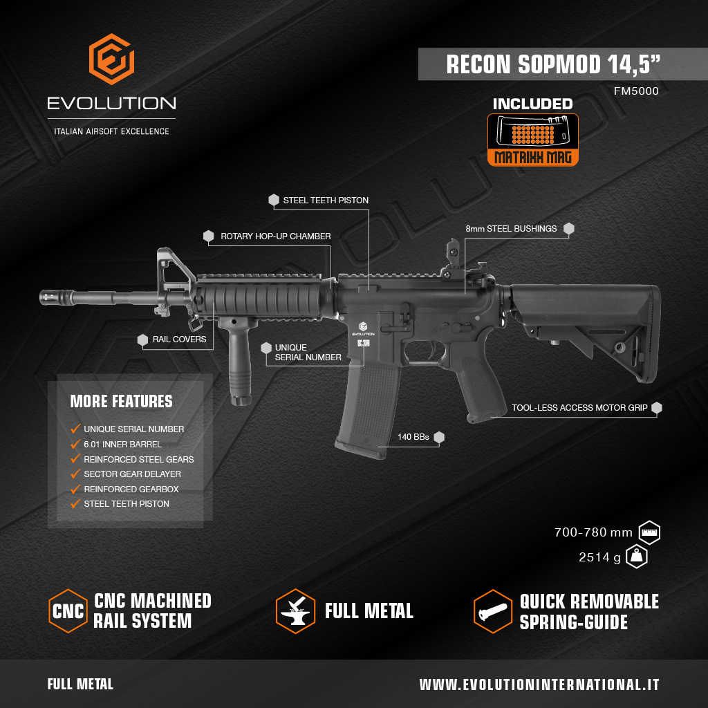 Τρίτη Εικόνα https://vasilikos-import.gr/wp-content/uploads/2025/09/infografica_FM5000.jpg