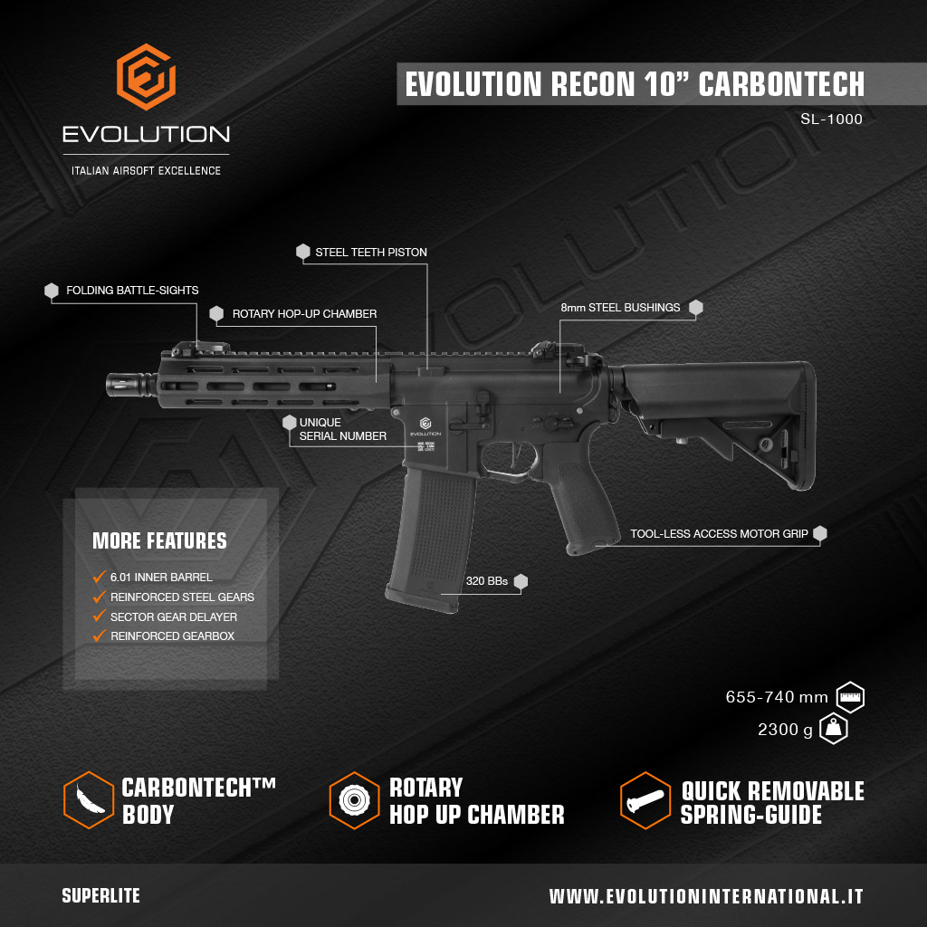 Ενδέκατη Εικόνα https://vasilikos-import.gr/wp-content/uploads/2025/10/infografica_SL-1000.jpg